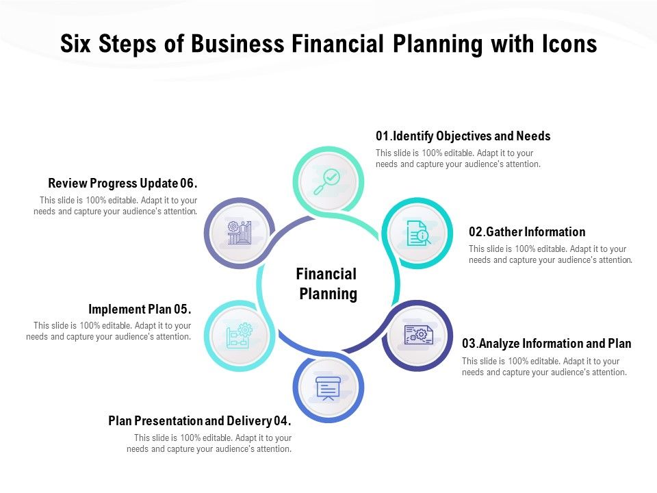 Six_Steps_Of_Business_Financial_Planning_With_Icons_Ppt_PowerPoint_Presentation_Gallery_Smartart_Slide_1.jpg