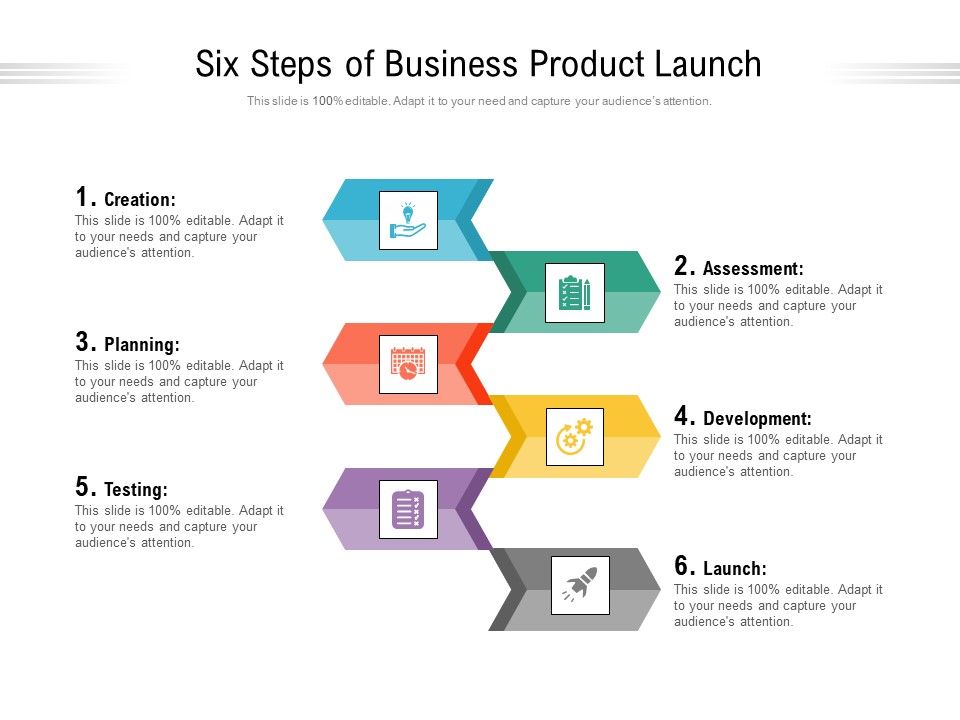 Six Steps Of Business Product Launch Ppt PowerPoint Presentation
