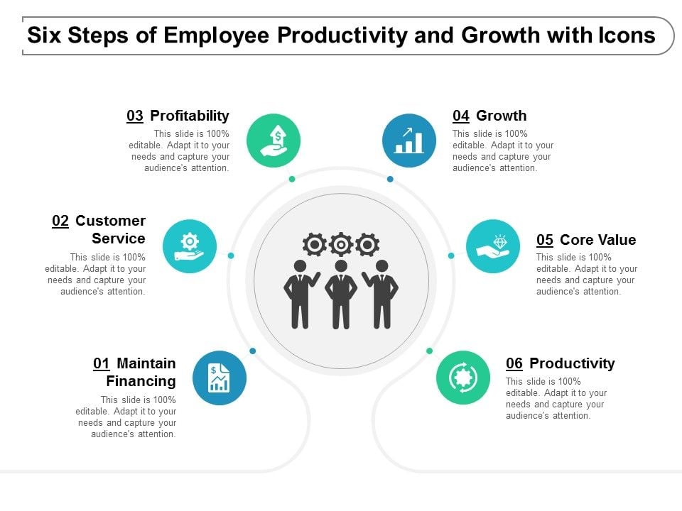 Six_Steps_Of_Employee_Productivity_And_Growth_With_Icons_Ppt_PowerPoint_Presentation_Portfolio_Ideas_Slide_1.jpg