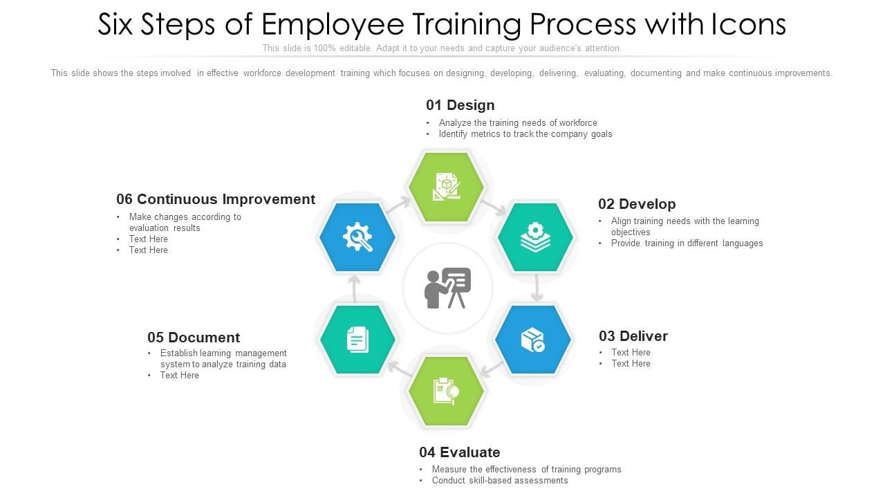 Six_Steps_Of_Employee_Training_Process_With_Icons_Ppt_PowerPoint_Presentation_Gallery_Professional_PDF_Slide_1.jpg