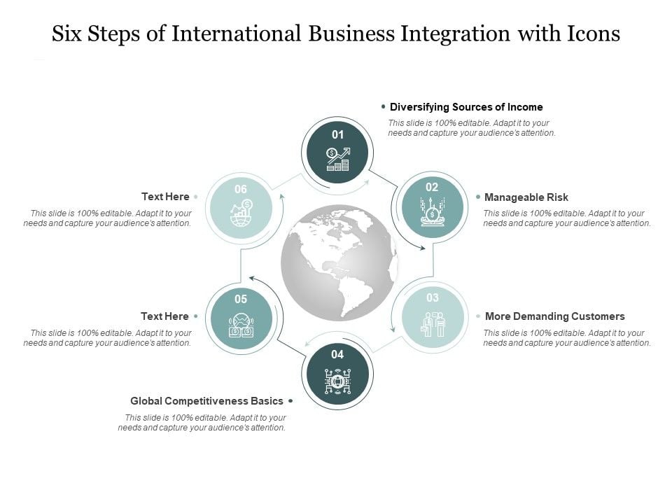 Six_Steps_Of_International_Business_Integration_With_Icons_Ppt_PowerPoint_Presentation_Portfolio_Format_Slide_1.jpg