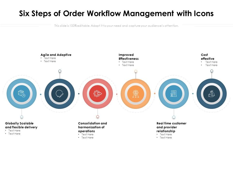 Six_Steps_Of_Order_Workflow_Management_With_Icons_Ppt_PowerPoint_Presentation_Rules_PDF_Slide_1.jpg