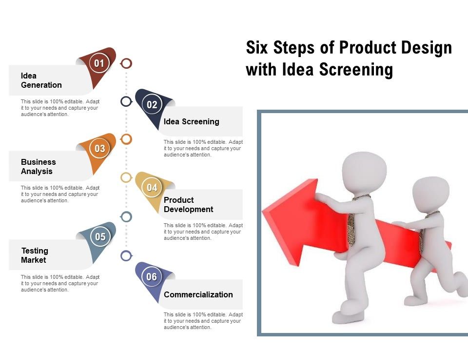 Six_Steps_Of_Product_Design_With_Idea_Screening_Ppt_PowerPoint_Presentation_Icon_Infographics_PDF_Slide_1.jpg