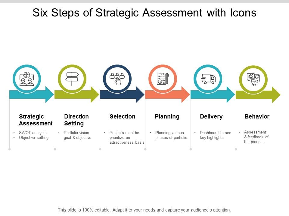 Six_Steps_Of_Strategic_Assessment_With_Icons_Ppt_PowerPoint_Presentation_File_Model_Slide_1.jpg