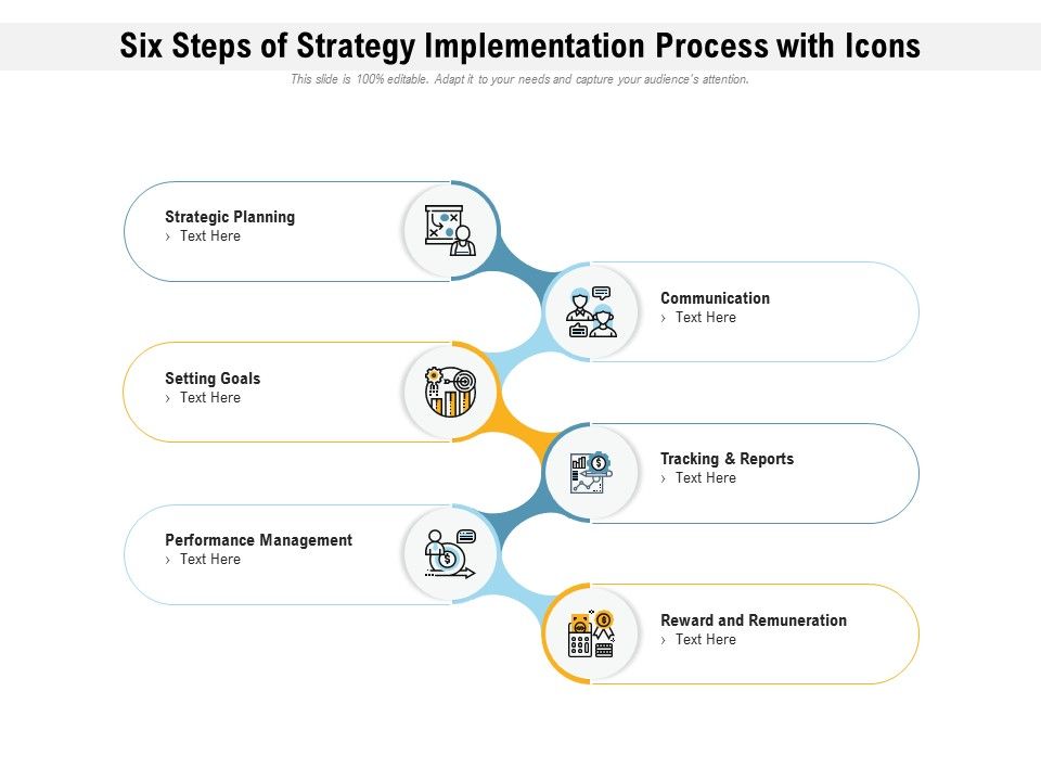 Six_Steps_Of_Strategy_Implementation_Process_With_Icons_Ppt_PowerPoint_Presentation_Icon_Maker_Slide_1.jpg