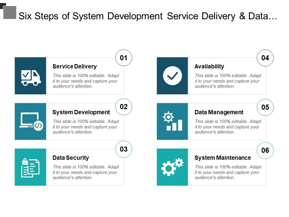 Six_Steps_Of_System_Development_Service_Delivery_And_Data_Security_Ppt_PowerPoint_Presentation_Icon_Slide_Download_Slide_1.jpg