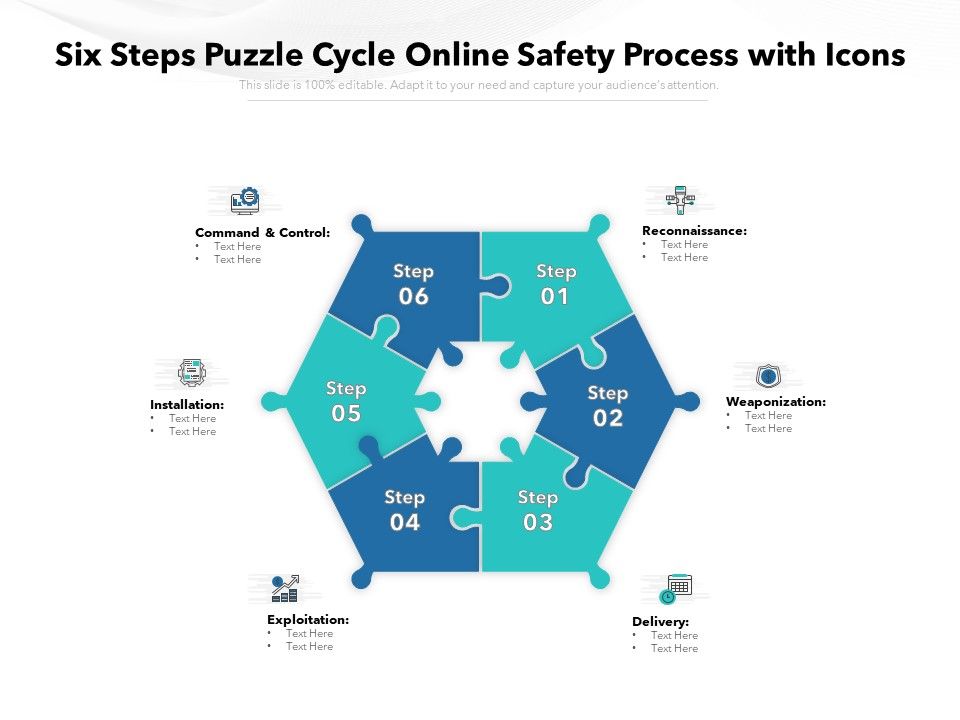 Six_Steps_Puzzle_Cycle_Online_Safety_Process_With_Icons_Ppt_PowerPoint_Presentation_Inspiration_Ideas_PDF_Slide_1.jpg