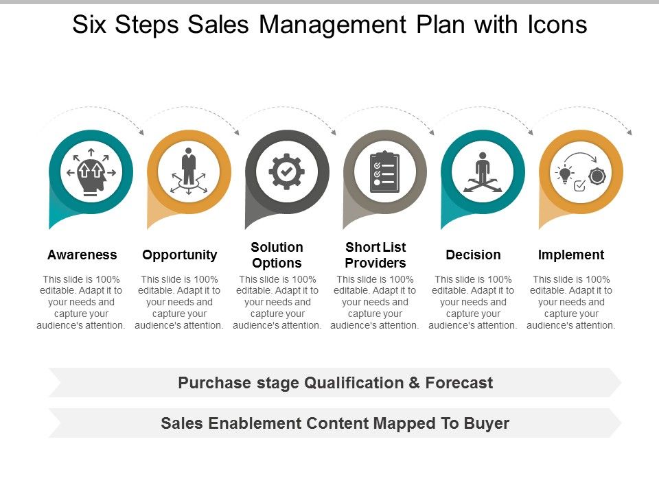 Six_Steps_Sales_Management_Plan_With_Icons_Ppt_PowerPoint_Presentation_Styles_Format_Slide_1.jpg