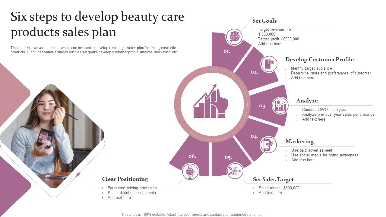 Six_Steps_To_Develop_Beauty_Care_Products_Sales_Plan_Ppt_Icon_Background_PDF_Slide_1.jpg