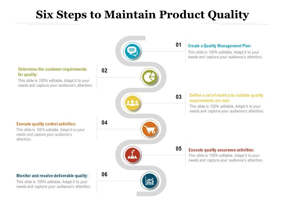 Six_Steps_To_Maintain_Product_Quality_Ppt_PowerPoint_Presentation_Professional_Good_PDF_Slide_1.jpg