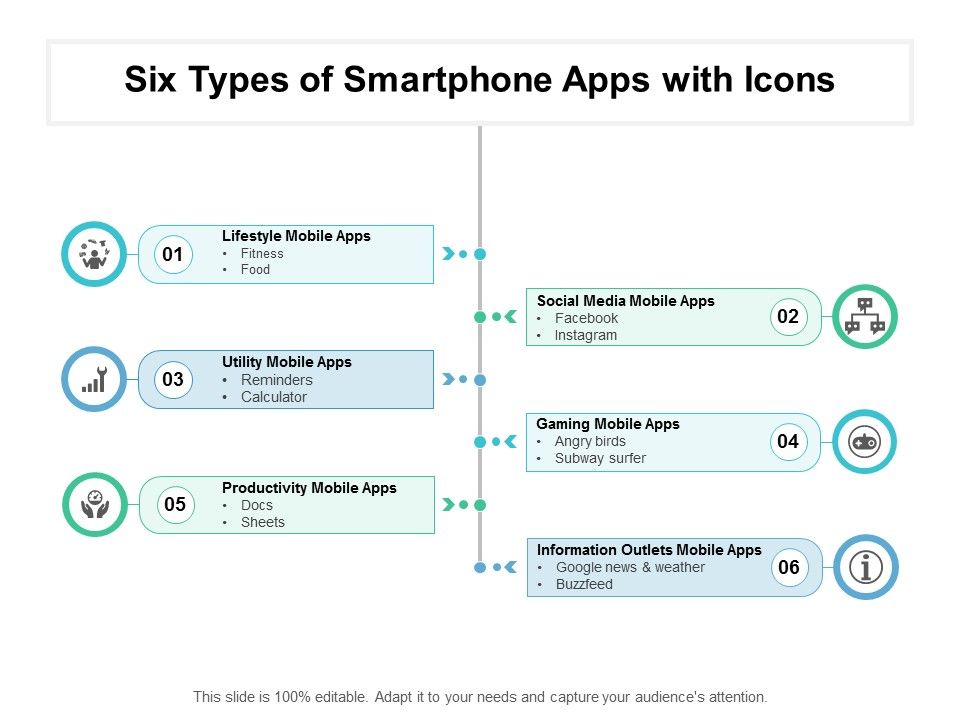 Six_Types_Of_Smartphone_Apps_With_Icons_Ppt_PowerPoint_Presentation_Professional_Show_Slide_1.jpg
