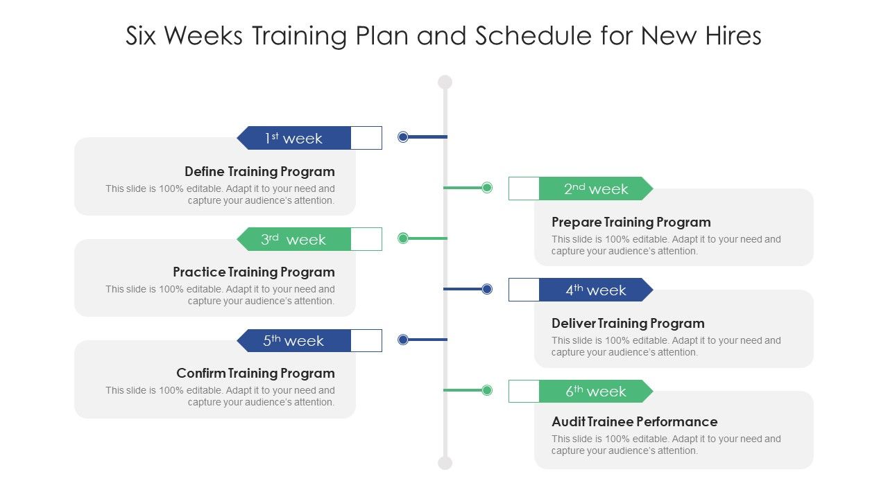 Infographic Training