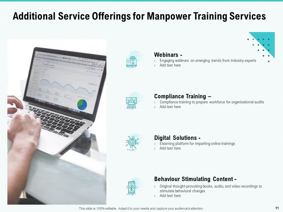 Skill Development And Employee Training Proposal Ppt PowerPoint Presentation Complete Deck With Slides Slide11