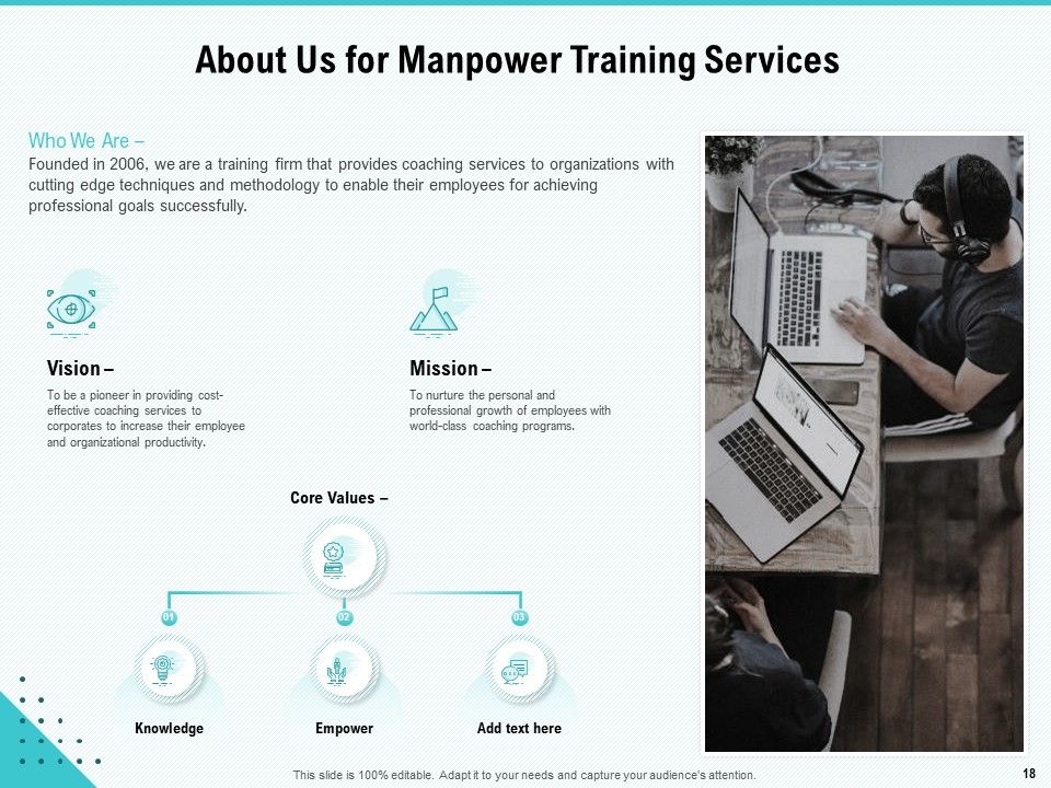 Skill Development And Employee Training Proposal Ppt PowerPoint Presentation Complete Deck With Slides Slide18