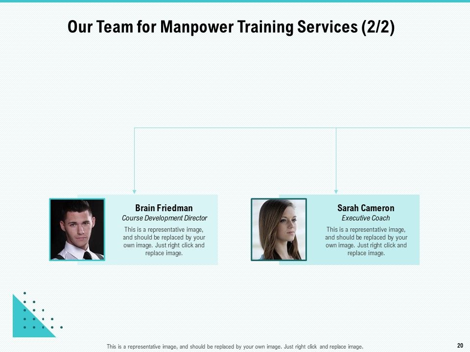 Skill Development And Employee Training Proposal Ppt PowerPoint Presentation Complete Deck With Slides Slide20