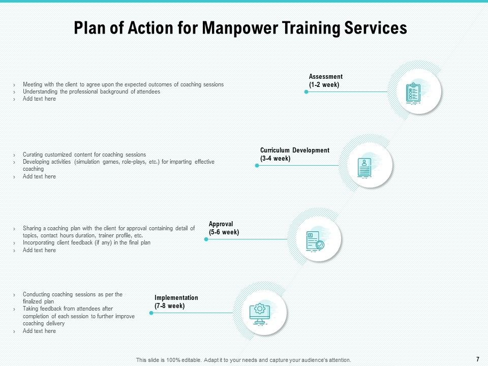 Skill Development And Employee Training Proposal Ppt PowerPoint Presentation Complete Deck With Slides Slide07