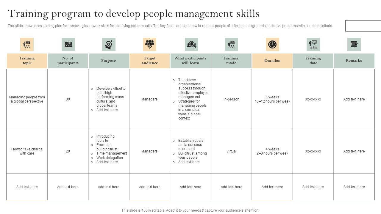 Skill Enhancement Plan Training Program To Develop People Management ...