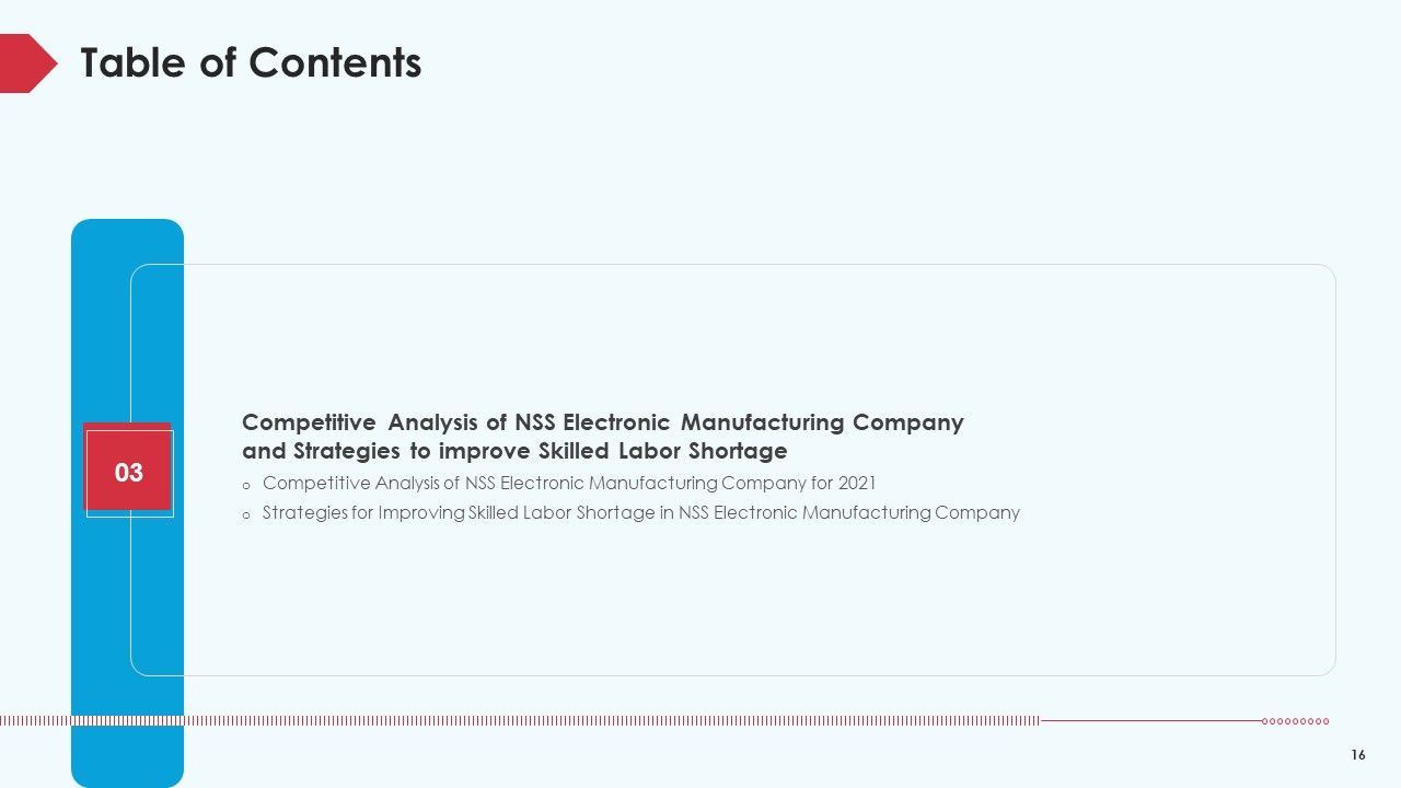 Skill Shortage In A Production Firm Case Study Solution Ppt PowerPoint Presentation Complete Deck With Slides Slide16