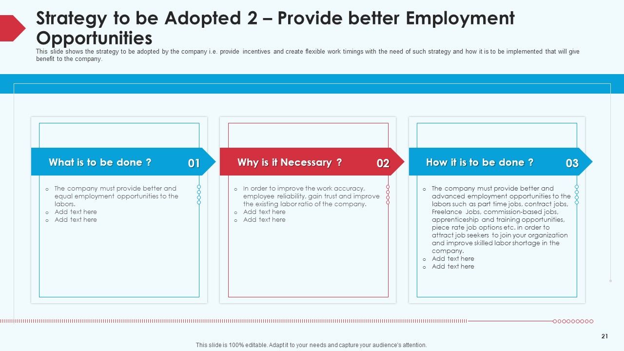 Skill Shortage In A Production Firm Case Study Solution Ppt PowerPoint Presentation Complete Deck With Slides Slide21