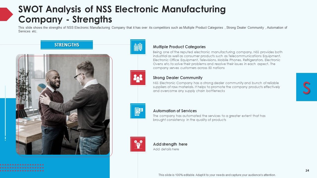 Skill Shortage In A Production Firm Case Study Solution Ppt PowerPoint Presentation Complete Deck With Slides Slide24