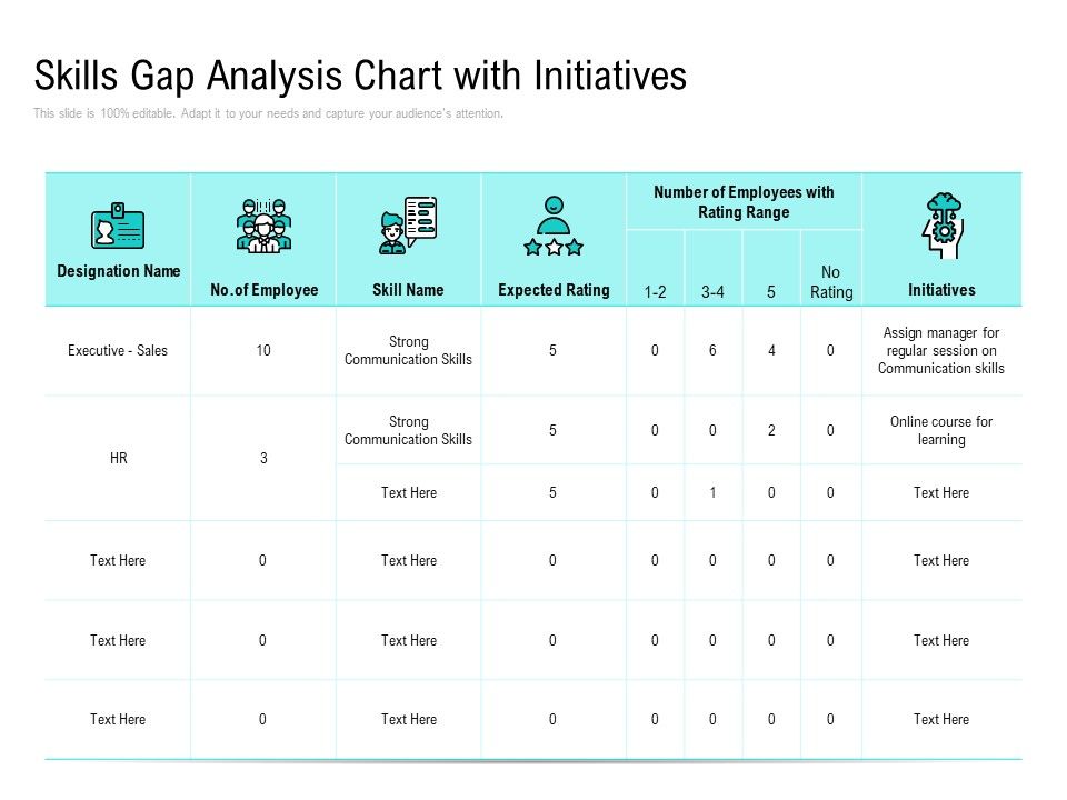Skills_Gap_Analysis_Chart_With_Initiatives_Ppt_PowerPoint_Presentation_Icon_Slideshow_Slide_1.jpg