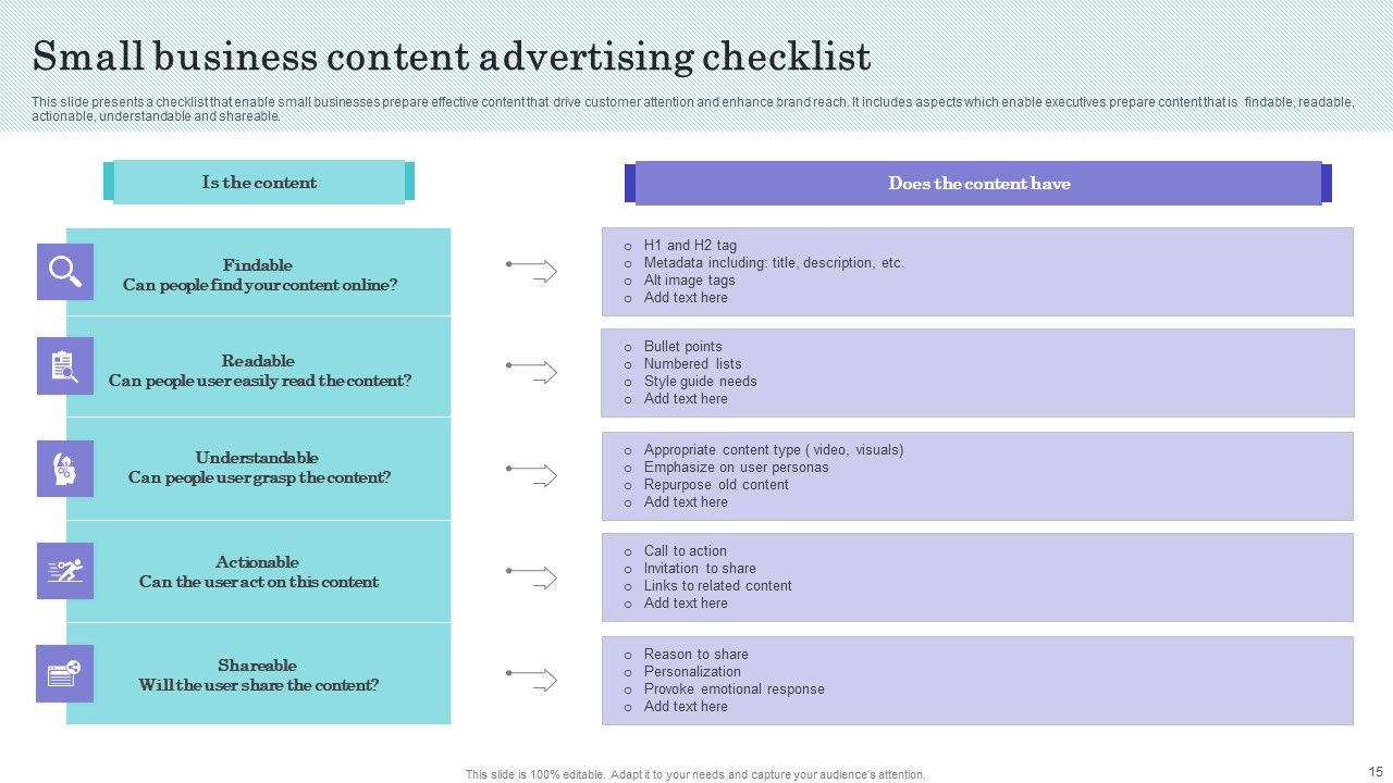 Small Business Advertising Ppt PowerPoint Presentation Complete Deck With Slides Slide15