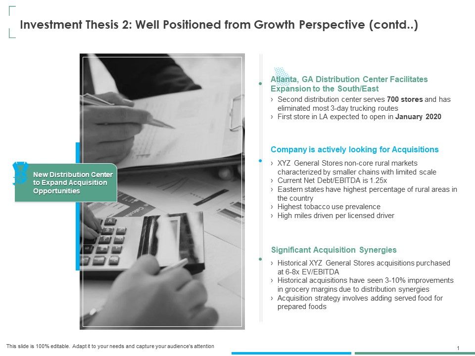 Small_Retail_Business_Investment_Thesis_2_Well_Positioned_From_Growth_Perspective_Contd_Icons_PDF_Slide_1.jpg