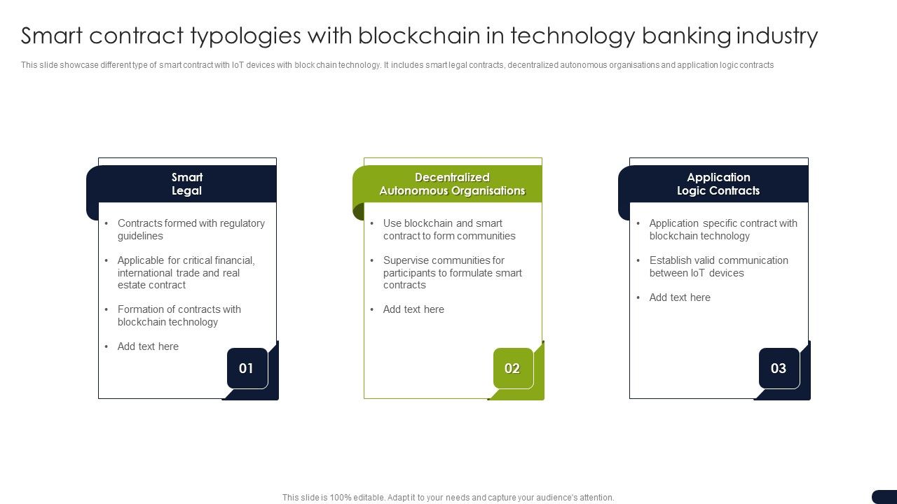 Smart_Contract_Typologies_With_Blockchain_In_Technology_Banking_Industry_Icons_PDF_Slide_1.jpg