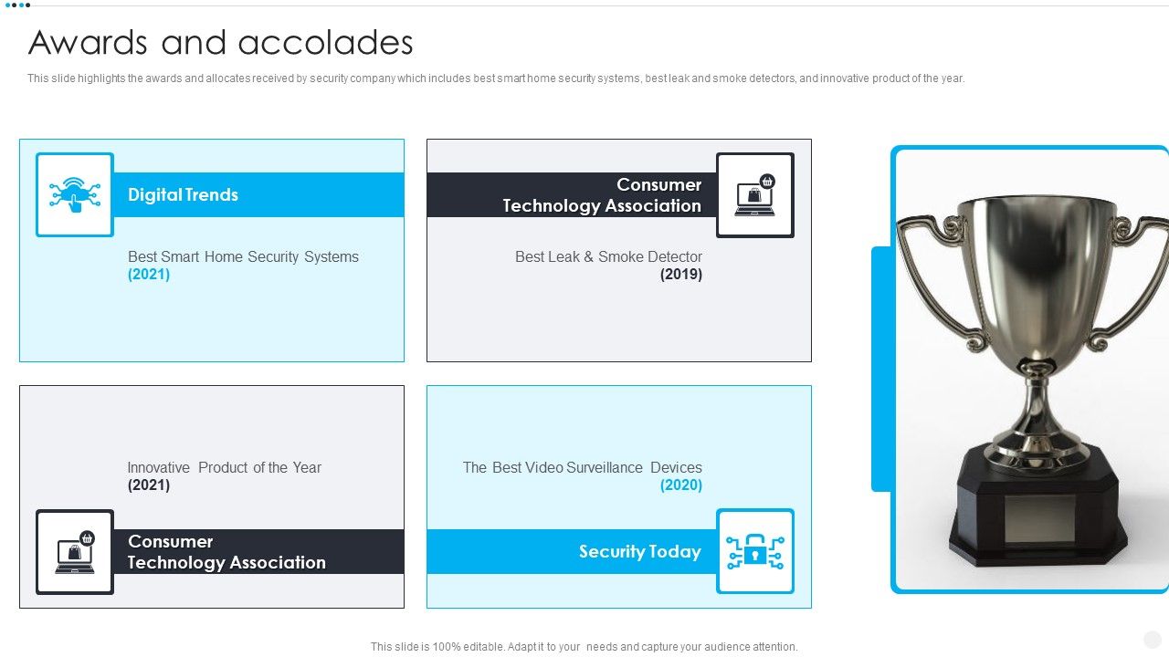 Smart_Home_Security_Solutions_Company_Profile_Awards_And_Accolades_Icons_PDF_Slide_1.jpg