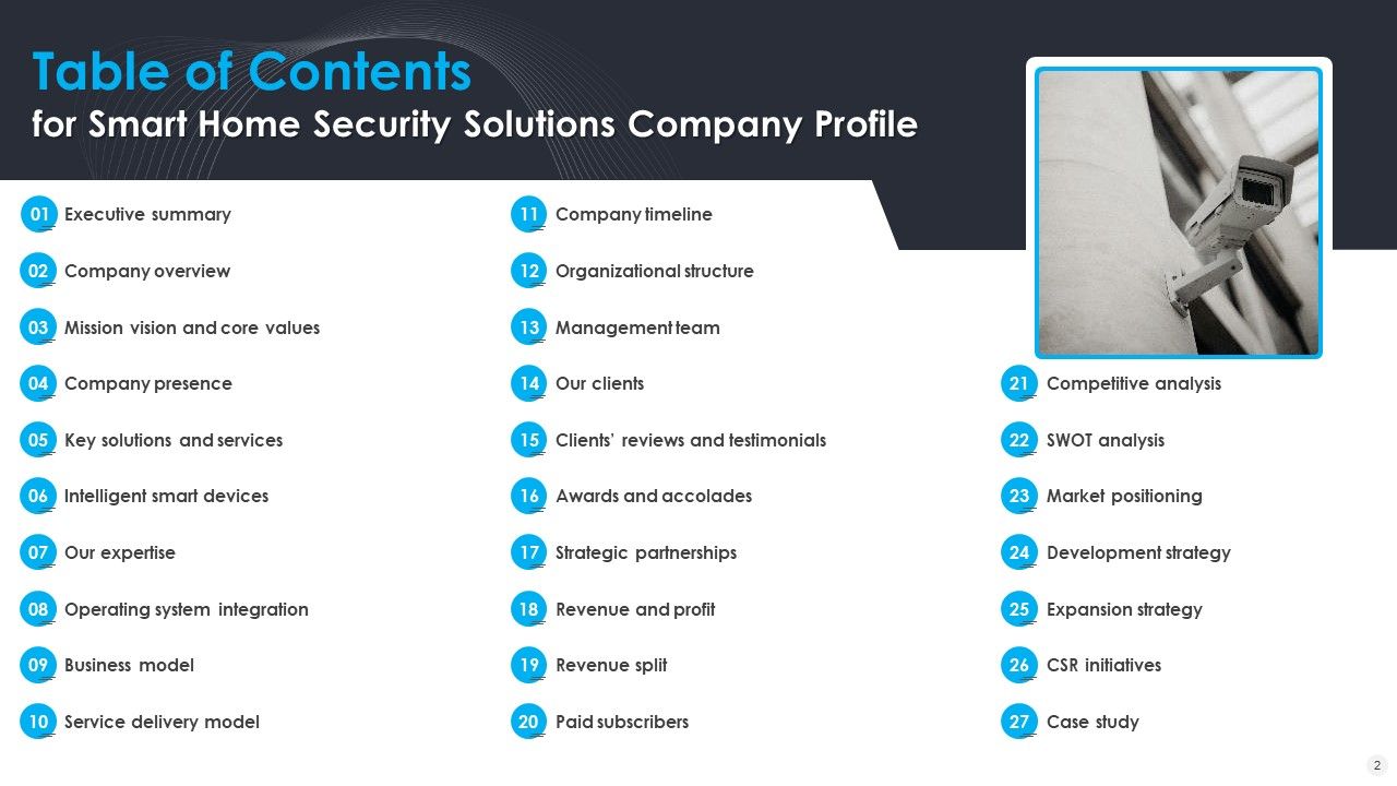 Smart Home Security Solutions Company Profile Ppt PowerPoint Presentation Complete Deck With Slides Slide02