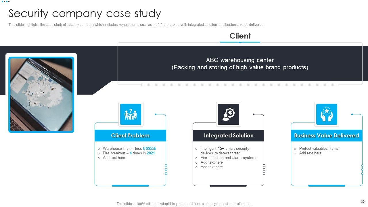 Smart Home Security Solutions Company Profile Ppt PowerPoint Presentation Complete Deck With Slides Slide30