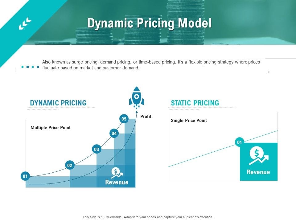 Smart_Software_Pricing_Strategies_Dynamic_Pricing_Model_Ppt_Icon_PDF_Slide_1.jpg