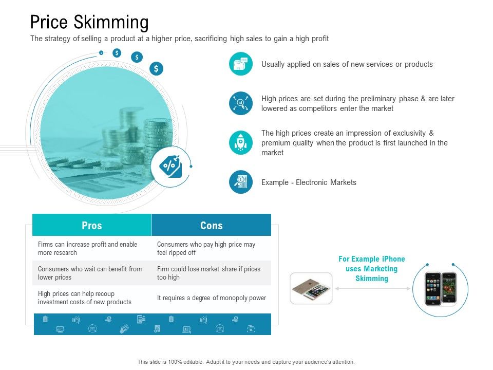 Smart_Software_Pricing_Strategies_Price_Skimming_Ppt_Layouts_Icon_PDF_Slide_1.jpg