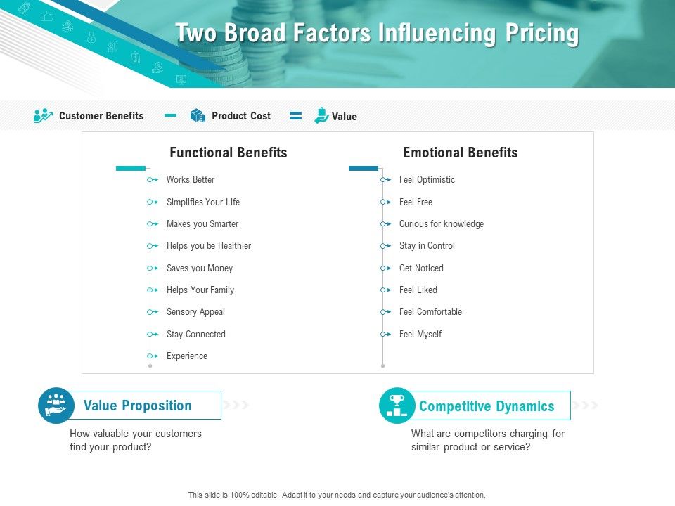 Smart_Software_Pricing_Strategies_Two_Broad_Factors_Influencing_Pricing_Ppt_Inspiration_Icon_PDF_Slide_1.jpg