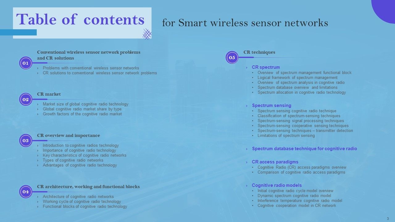 Smart Wireless Sensor Networks Ppt PowerPoint Presentation Complete Deck With Slides Slide03