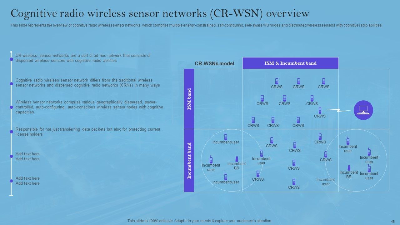 Smart Wireless Sensor Networks Ppt PowerPoint Presentation Complete Deck With Slides Slide43