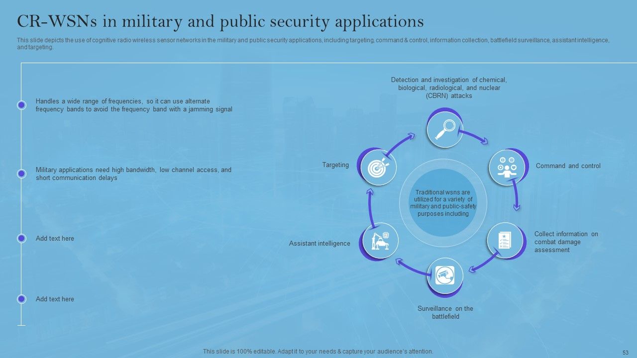 Smart Wireless Sensor Networks Ppt PowerPoint Presentation Complete Deck With Slides Slide49