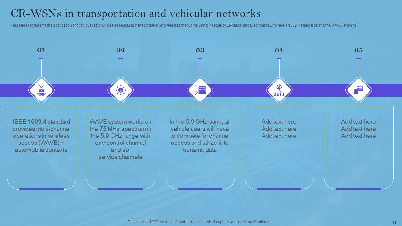 Smart Wireless Sensor Networks Ppt PowerPoint Presentation Complete Deck With Slides Slide51