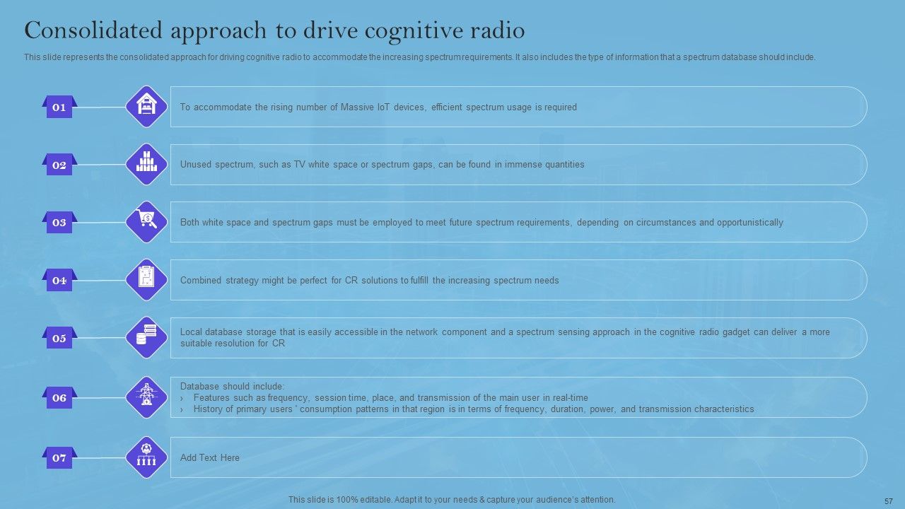 Smart Wireless Sensor Networks Ppt PowerPoint Presentation Complete Deck With Slides Slide53