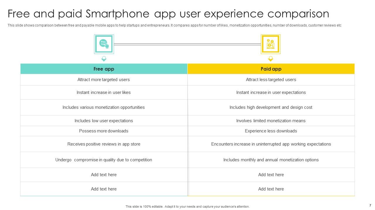 Smartphone App Comparison Ppt PowerPoint Presentation Complete Deck ...