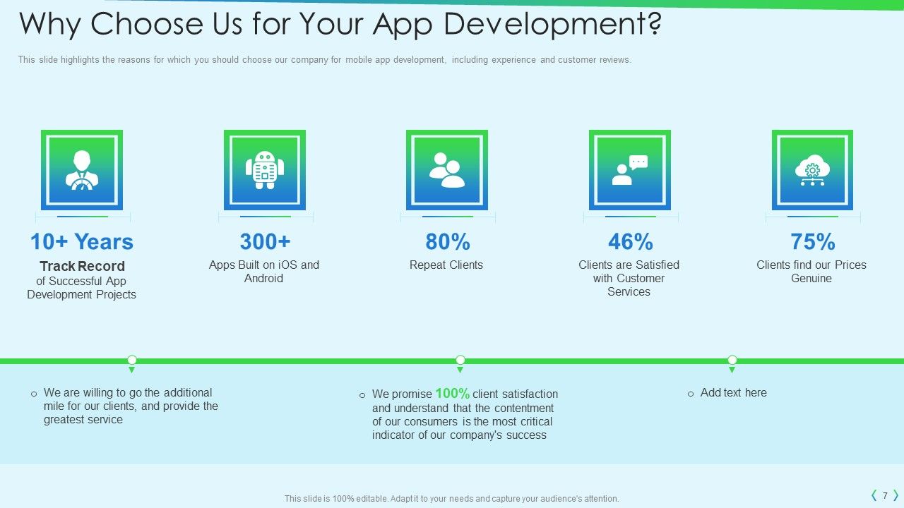 Smartphone Operating System Development IT Ppt PowerPoint Presentation Complete Deck With Slides Slide07