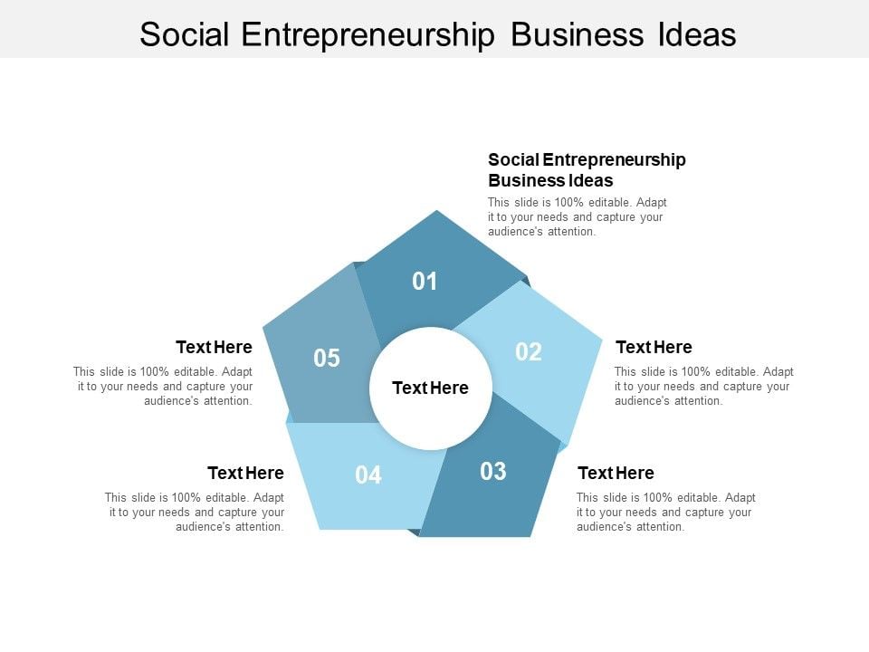 Social_Entrepreneurship_Business_Ideas_Ppt_PowerPoint_Presentation_Inspiration_Icons_Cpb_Slide_1.jpg