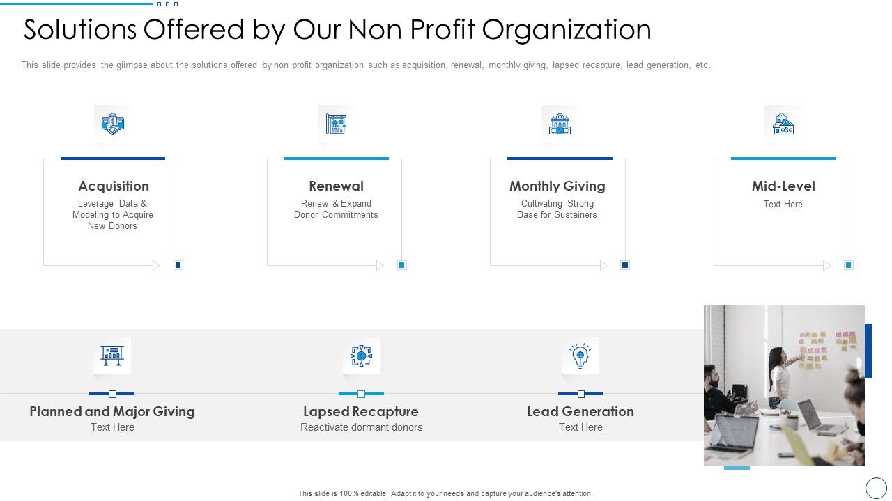 Social_Ethics_Pitch_Deck_Solutions_Offered_By_Our_Non_Profit_Organization_Ppt_PowerPoint_Presentation_Icon_Example_PDF_Slide_1.jpg