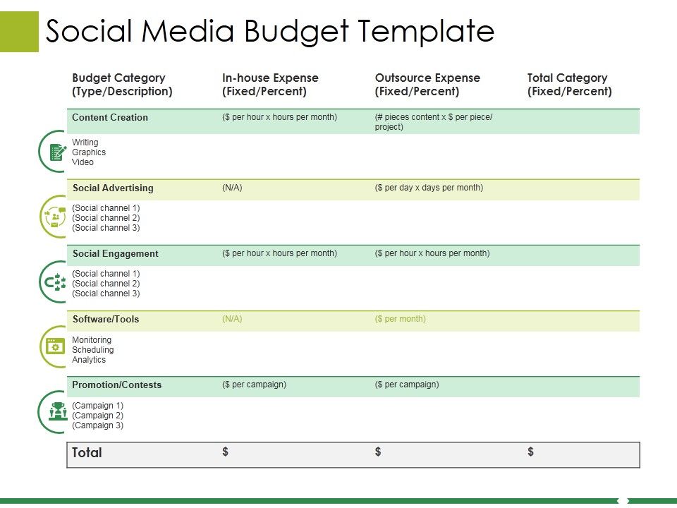 Social_Media_Budget_Template_Ppt_PowerPoint_Presentation_Icon_Mockup_Slide_1.jpg