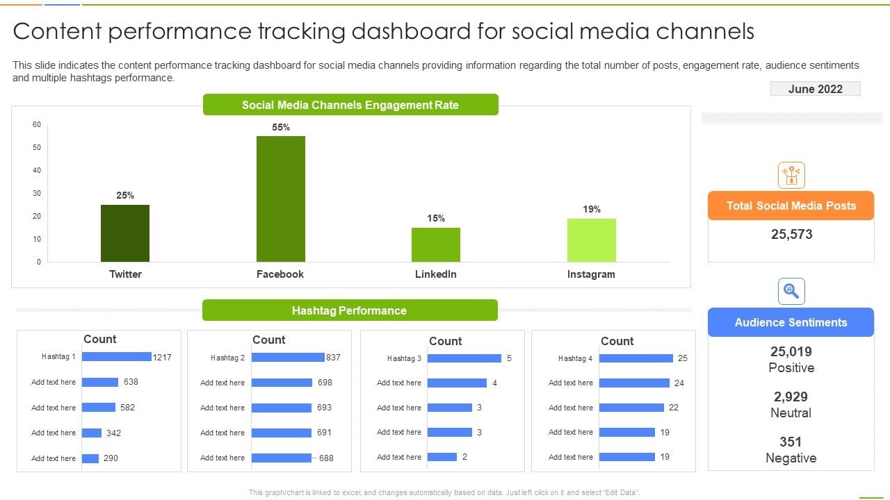 Social_Media_Channels_Auditing_Content_Performance_Tracking_Dashboard_For_Social_Media_Icons_PDF_Slide_1.jpg