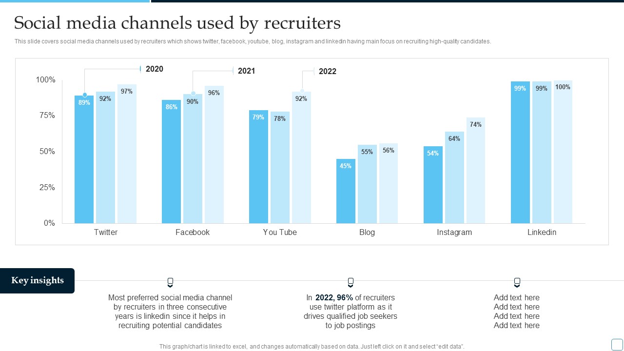 Social_Media_Channels_Used_By_Recruiters_Tactical_Plan_To_Enhance_Social_Media_Hiring_Process_Summary_PDF_Slide_1.jpg