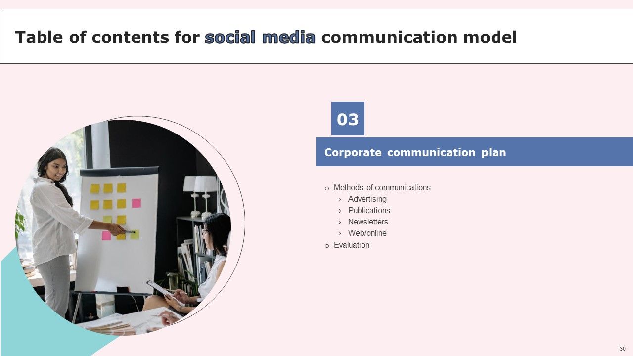 Social Media Communications Model Ppt PowerPoint Presentation Complete Deck With Slides Slide29