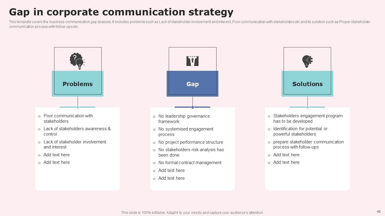 Social Media Communications Model Ppt PowerPoint Presentation Complete Deck With Slides Slide46