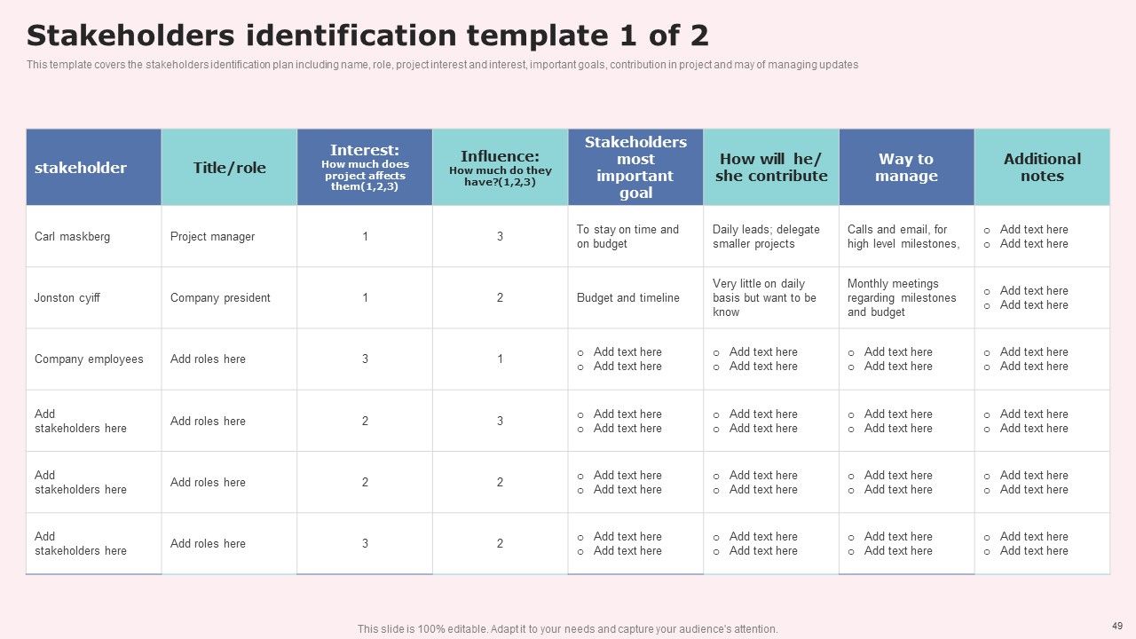 Social Media Communications Model Ppt PowerPoint Presentation Complete Deck With Slides Slide47