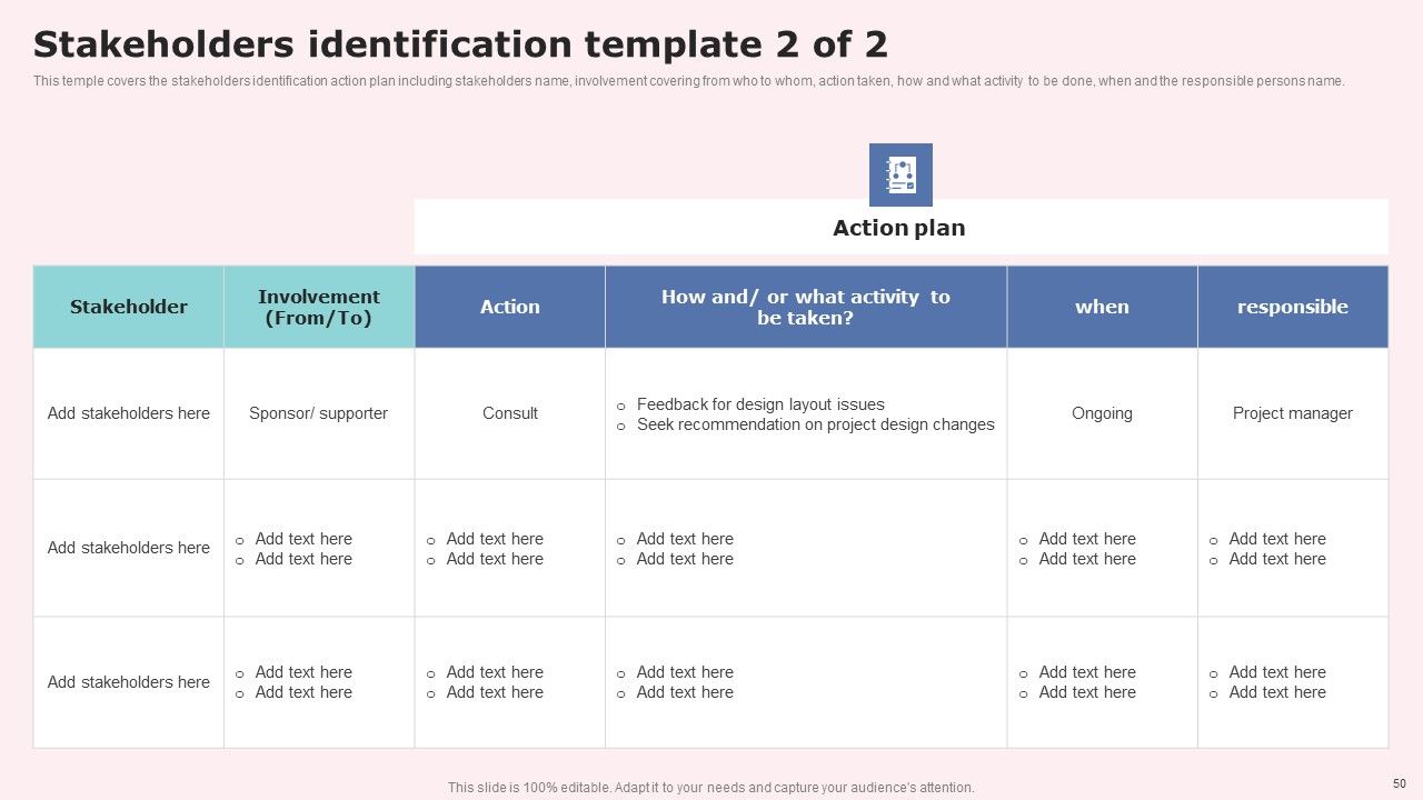 Social Media Communications Model Ppt PowerPoint Presentation Complete Deck With Slides Slide48